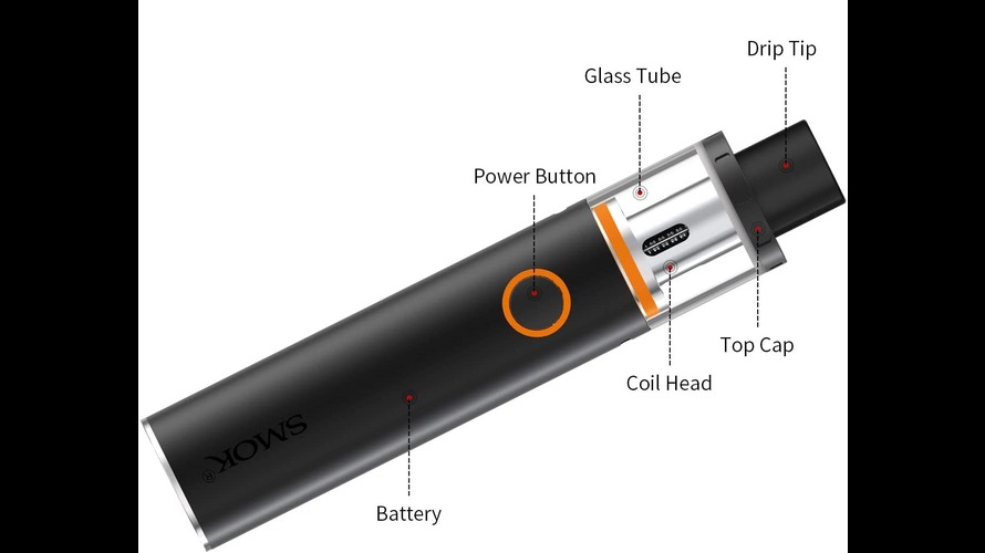 Vape pens come in several styles, colours, and functionality, such as temperature settings. First, let's take a step-by-step look at the components of a THC pen. 