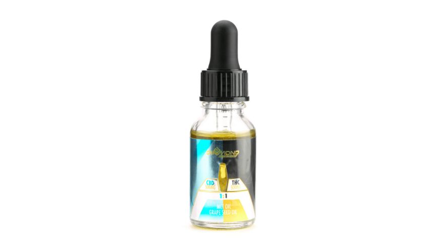 Experience the combined effects of THC and CBD with our 500mgTHC:500mgCBD Mint Tincture.