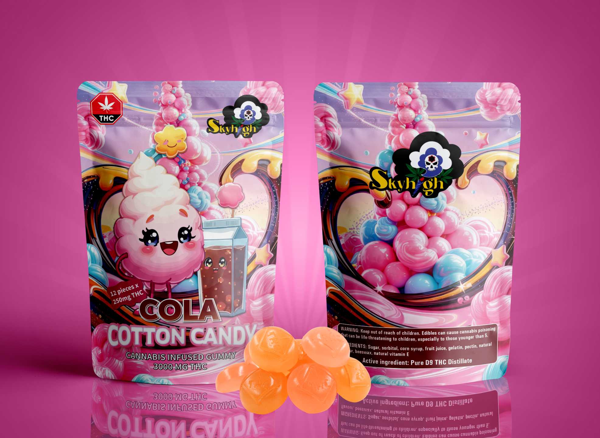 Source photograph: Cotton Candy